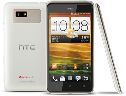 HTC Desire 400 Dual SIM részletes specifikáció