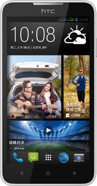 HTC Desire 516 D516w Dual SIM részletes specifikáció