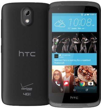 HTC Desire 526 4G LTE részletes specifikáció