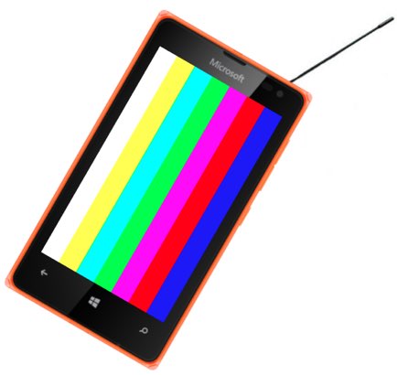 Nokia Lumia 532 Dual SIM DTV kép image